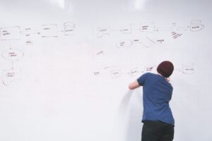 What Is UserFlow? A Complete Guide to Understanding User Journeys